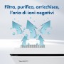 Purificatore D'aria Zepter TherapyAir iOn